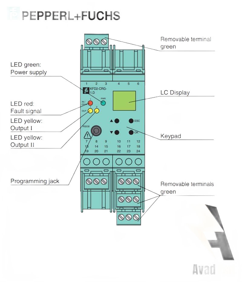 KFD2-CRG-1.D.jpg رله بریر KFD2-CRG-1.D - Image 1