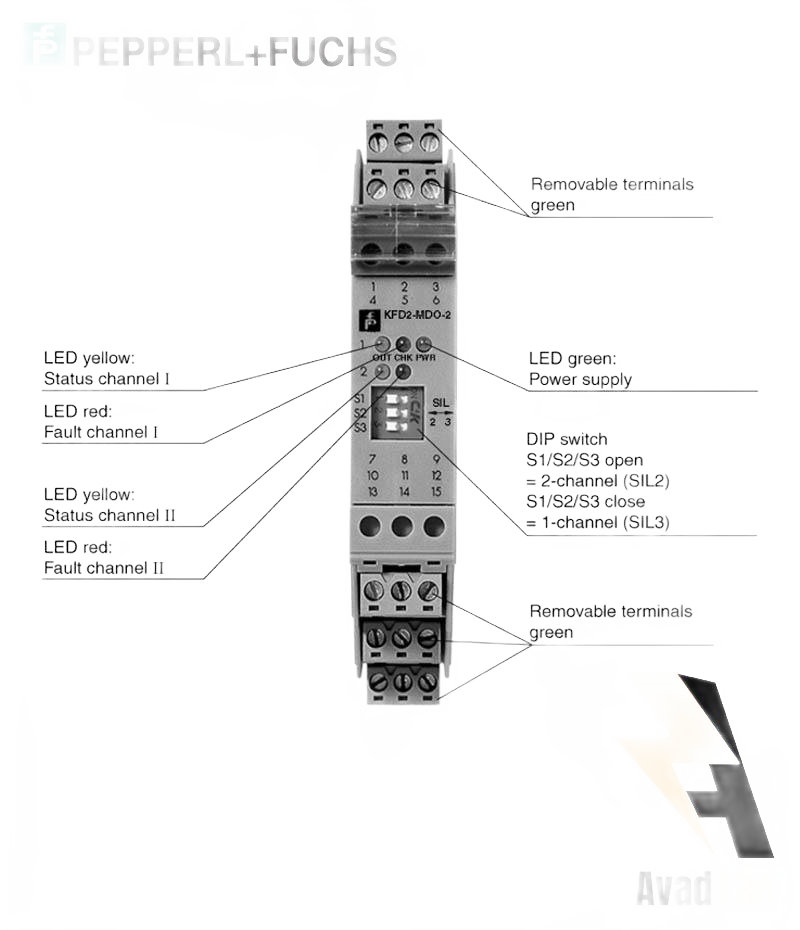 KFD2-MDO-2.jpg رله بریر KFD2-MDO-2 - Image 1